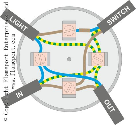 junction box lighting circuit diagram